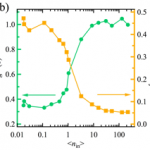 A Single-photon Fock State Filter in the Solid State