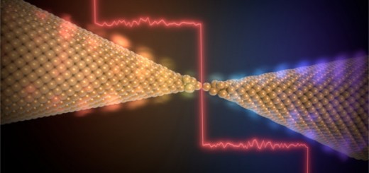 Artist view of quantized heat transport in a gold single-atom contact.