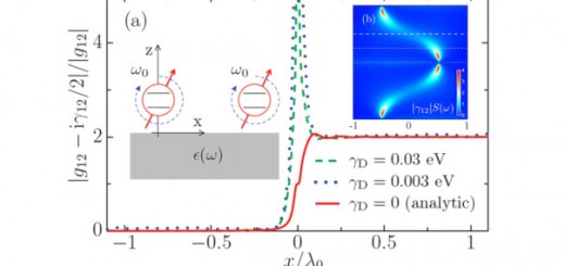 Quasichiral Interactions between Quantum Emitters at the Nanoscale