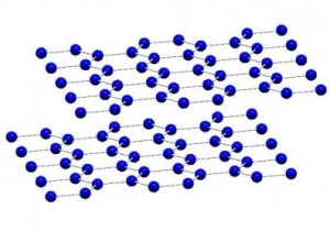 bilayer_graphene