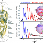 figure1_prl