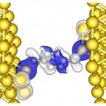 dft-negf