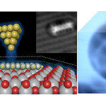 Submolecular AFM Imaging and Spectroscopy on Single Molecules Using KolibriSensorTM and Cantilevers
