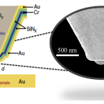 A gold-coated scanning thermal microscopy probe is brought into close proximity of a heated gold substrate.